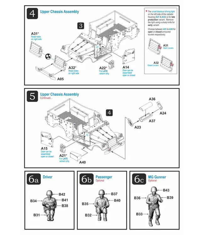 M3A1 Scout Car (Early & Late production)