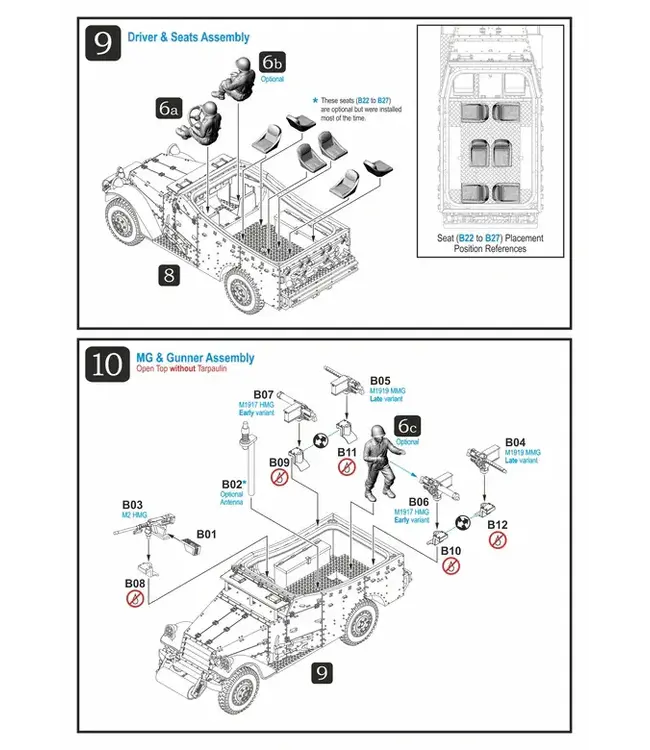 M3A1 Scout Car (Early & Late production)