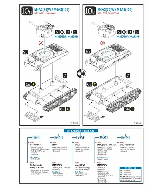M4A3(75)W / M4A3(105)