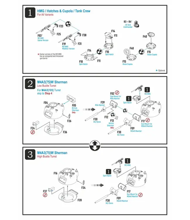 M4A3(75)W / M4A3(105)