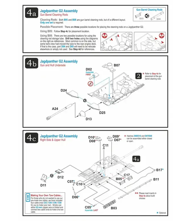 Jagdpanther (G1 /G2)