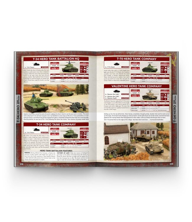 Eastern Front: Mid War Forces