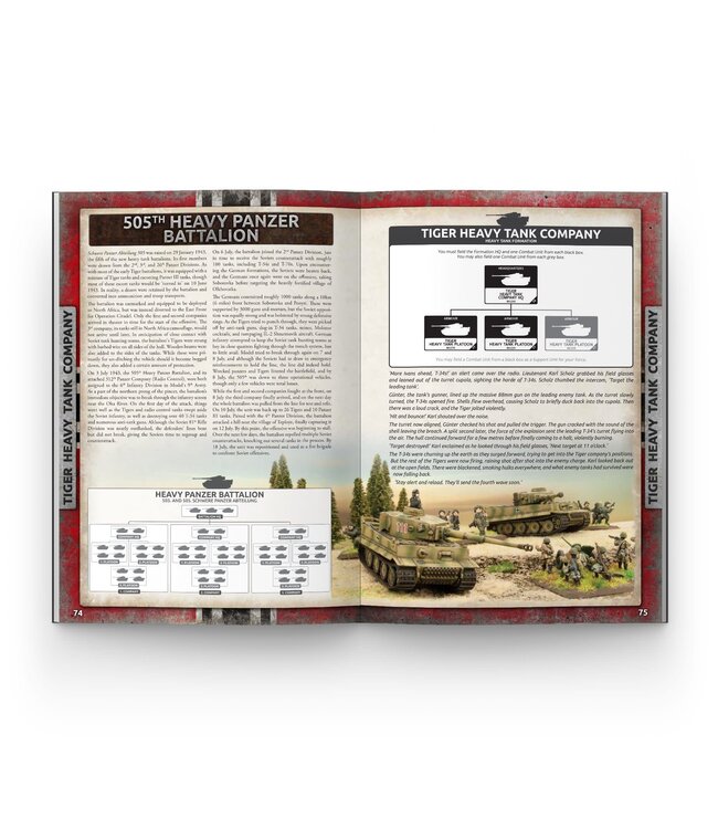 Eastern Front: Mid War Forces