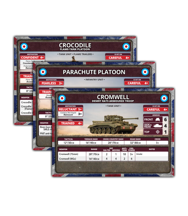 D-Day: British Unit Cards