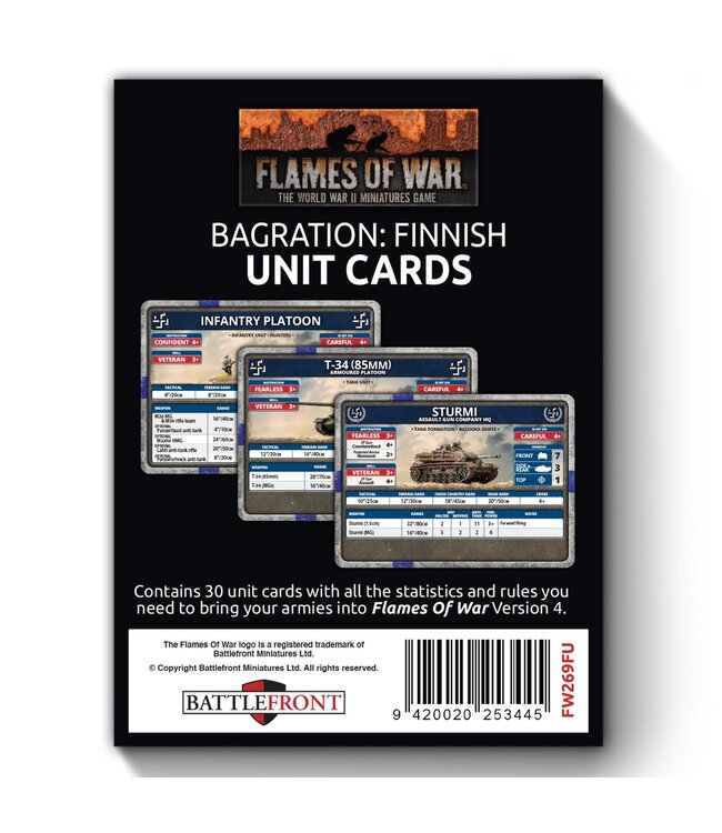 Bagration: Finnish Unit Cards