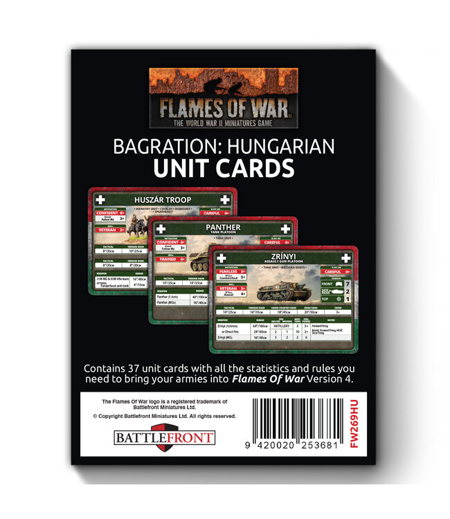 Bagration: Hungarian Unit Cardss