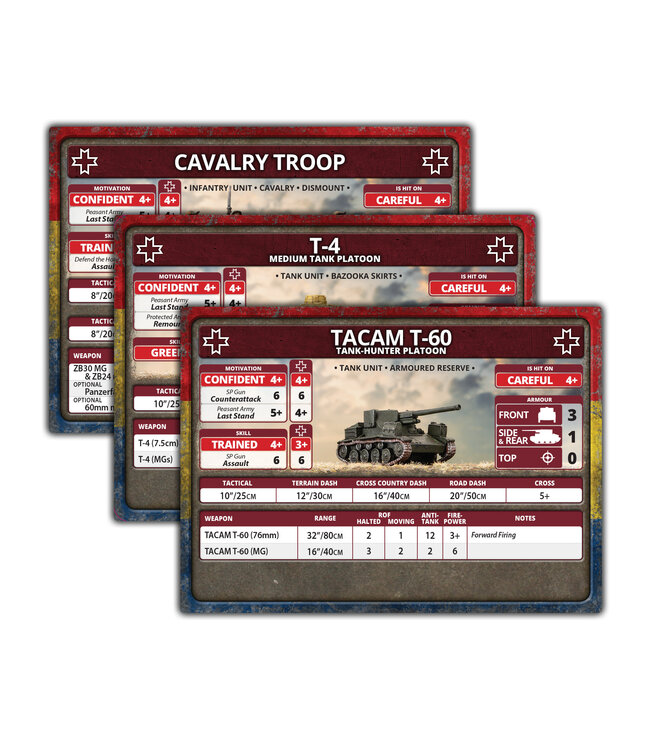 Bagration: Romanian Unit Cards