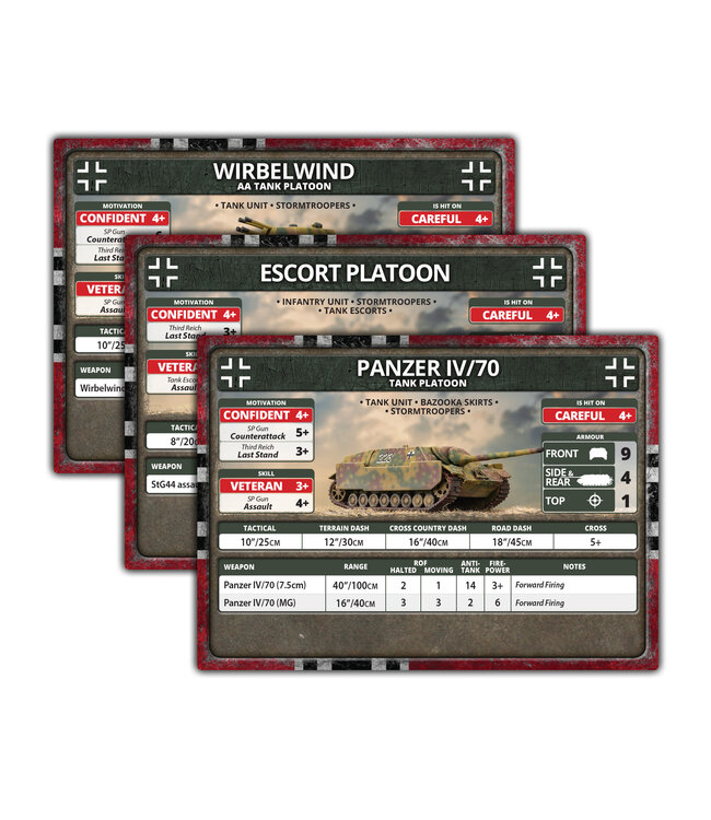 Bagration: German Unit Cards