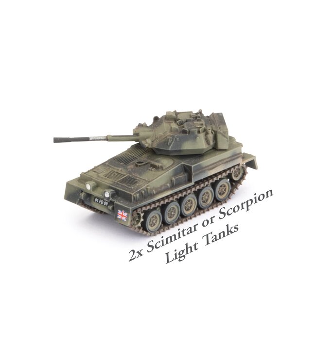 British Starter Force: Challenger Armoured Squadron