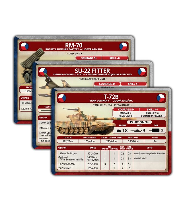Czechoslovakian Unit Cards
