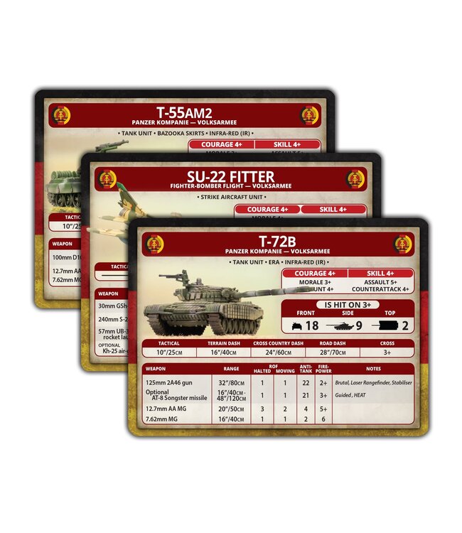 East German Unit Cards