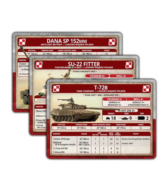 Polish Unit Cards