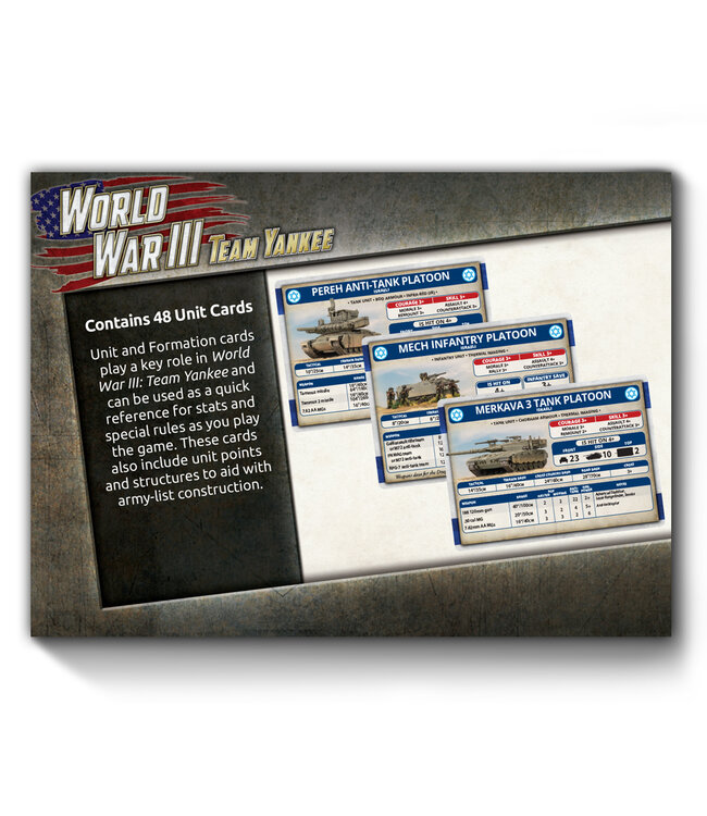 Israeli IDF Unit Card Pack