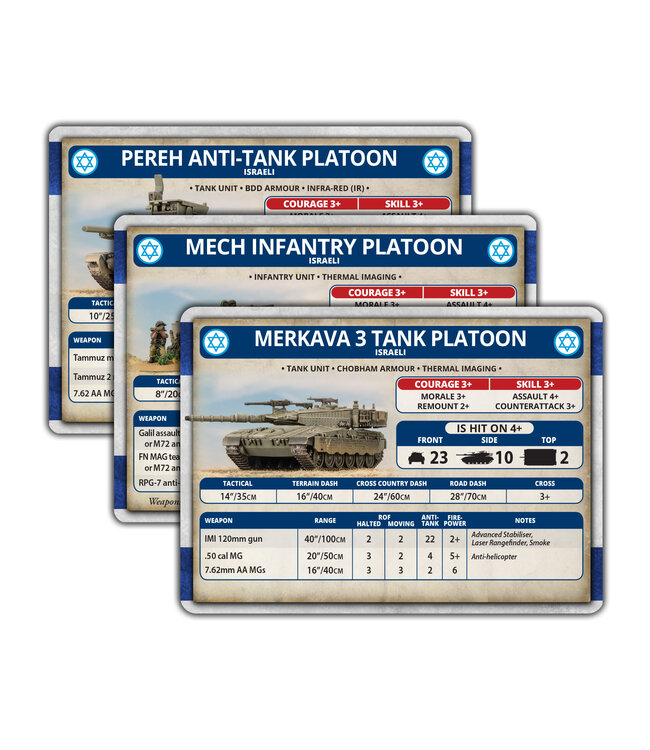 Israeli IDF Unit Card Pack