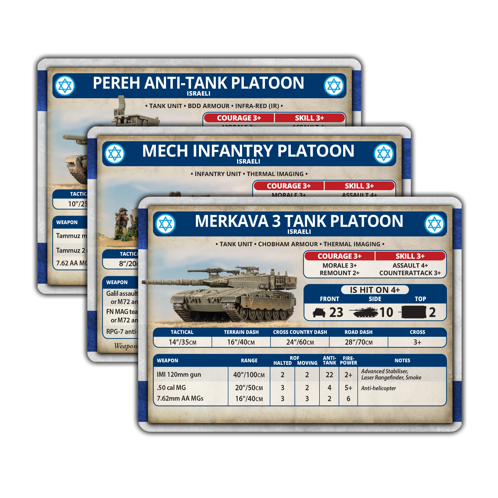 Israeli IDF Unit Card Pack - www.tabletopper.nl