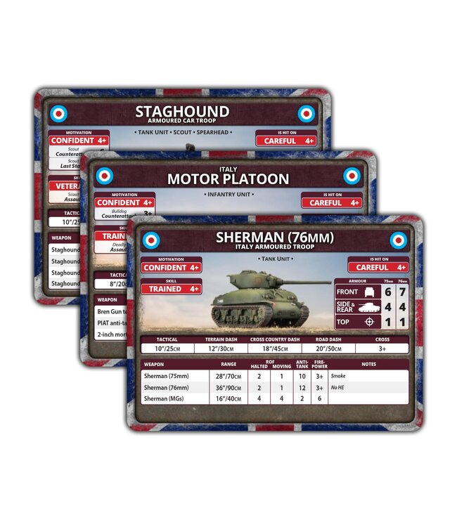 British Unit Cards - (Liberation of Italy)