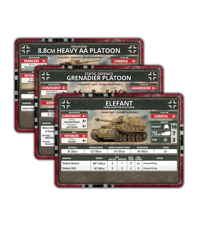 German Unit Cards - (Liberation of Italy)
