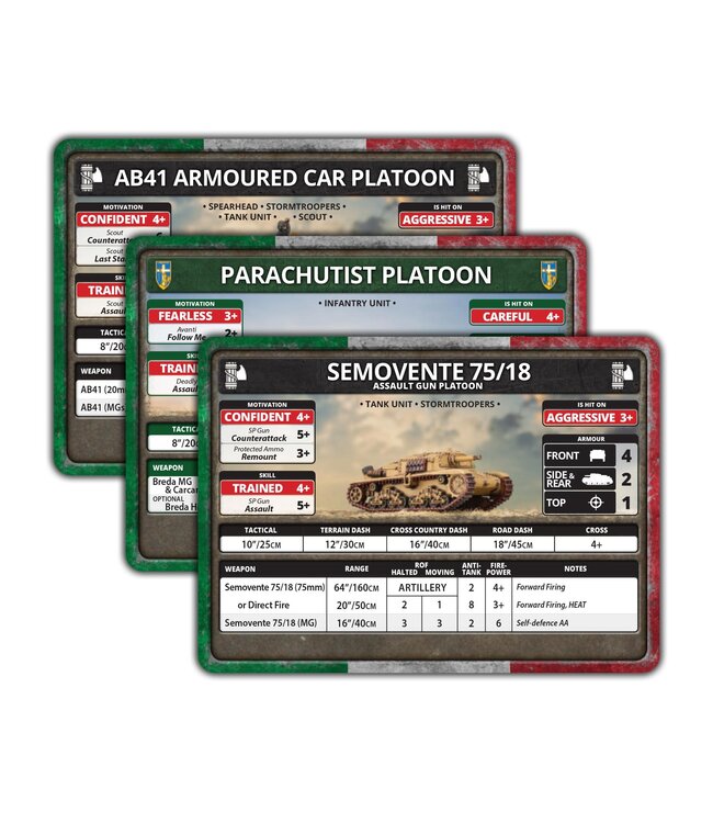 Italian Unit Cards - (Liberation of Italy)