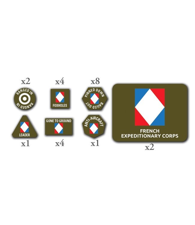French Starter Force: Compagnie De Tirailleurs Rifle Company