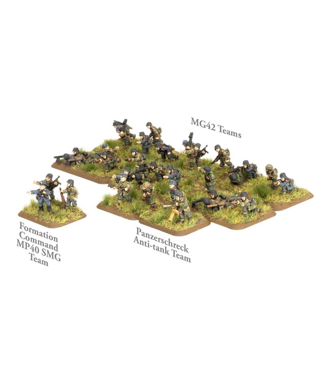 Hermann Göring Panzergrenadier Platoon