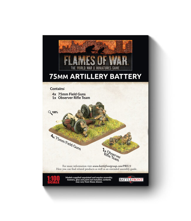 PRE-ORDER: Polish EW 75mm Artillery Battery