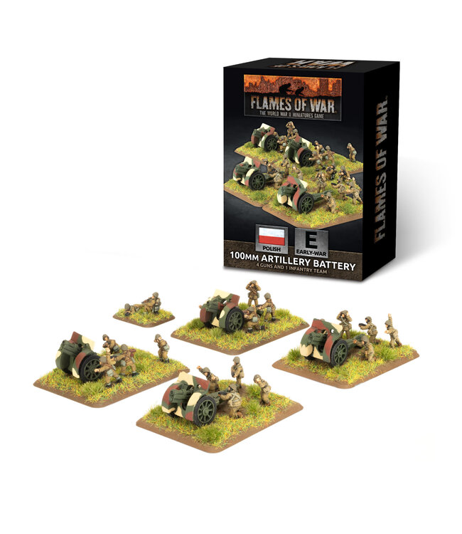 PRE-ORDER: Polish EW 100mm Artillery Battery