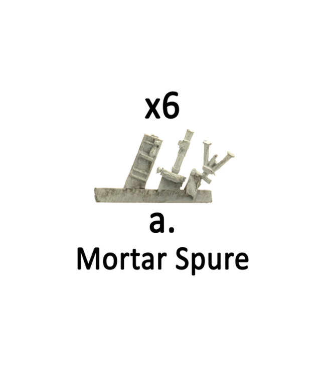 Gebirgsjäger Mortar Platoon