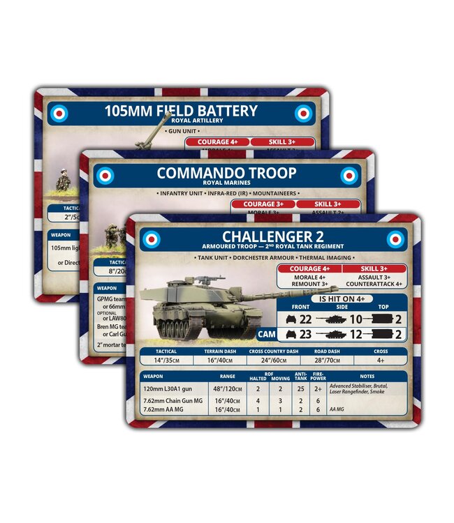 PRE-ORDER: British Unit Card Pack