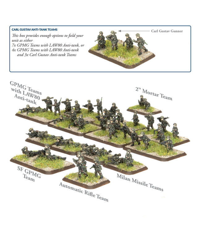 PRE-ORDER: Mechanised Platoon - British