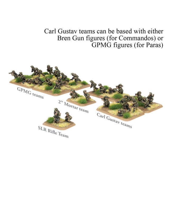 PRE-ORDER: Commando / Parachute Troop - British