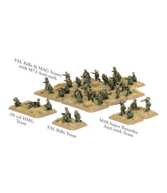 World War III Team Yankee PRE-ORDER: Rifle Platoon - Argentina