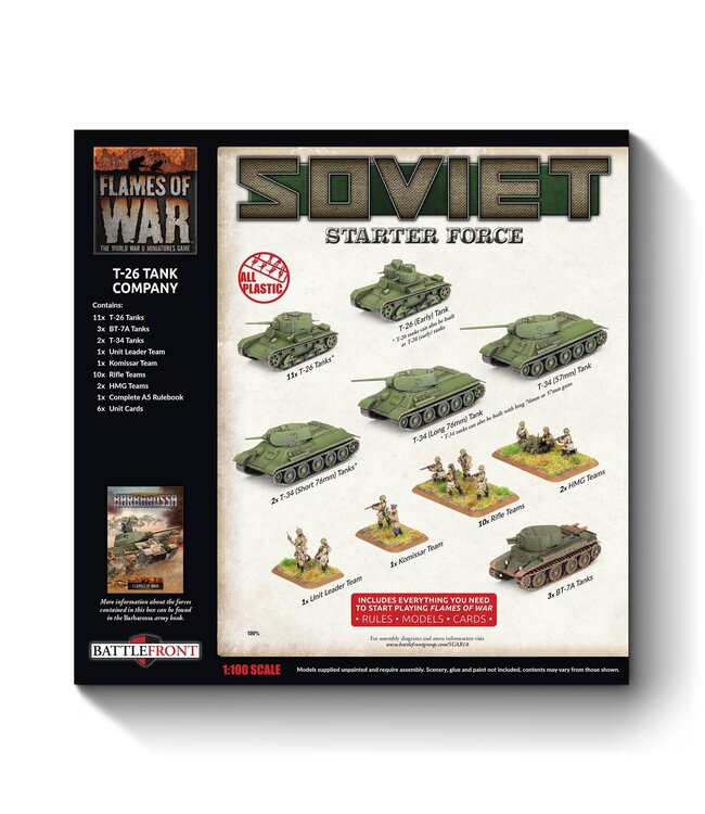 PRE-ORDER: Soviet T-26 Tank Battalion Starter Force