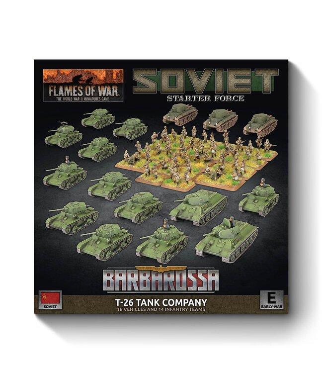 PRE-ORDER: Soviet T-26 Tank Battalion Starter Force