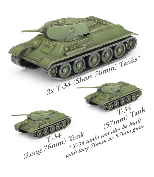 PRE-ORDER: Soviet T-26 Tank Battalion Starter Force
