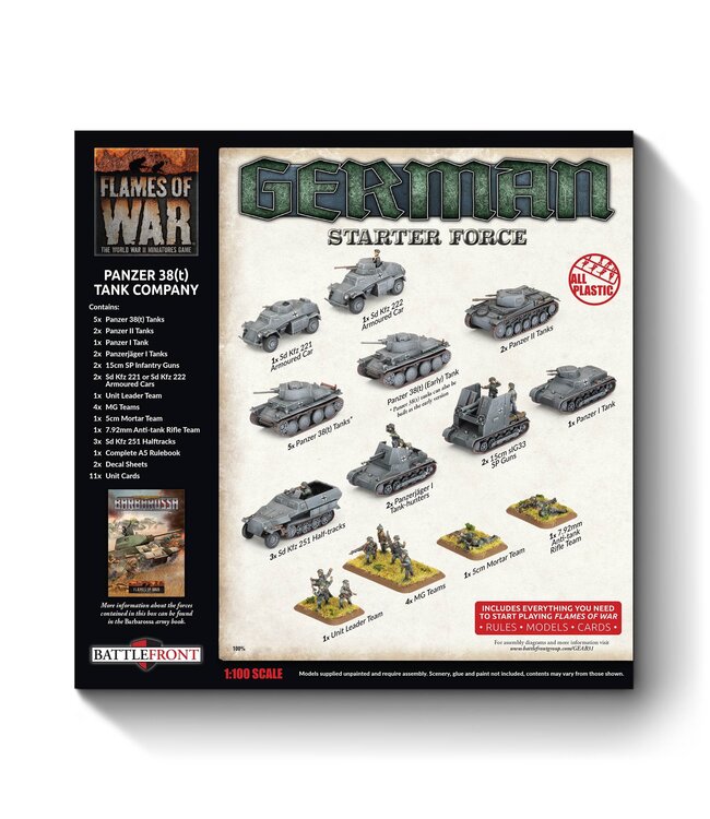 PRE-ORDER: German 38(t) Tank Company Starter Force