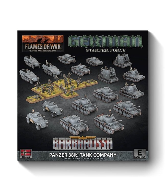 PRE-ORDER: German 38(t) Tank Company Starter Force
