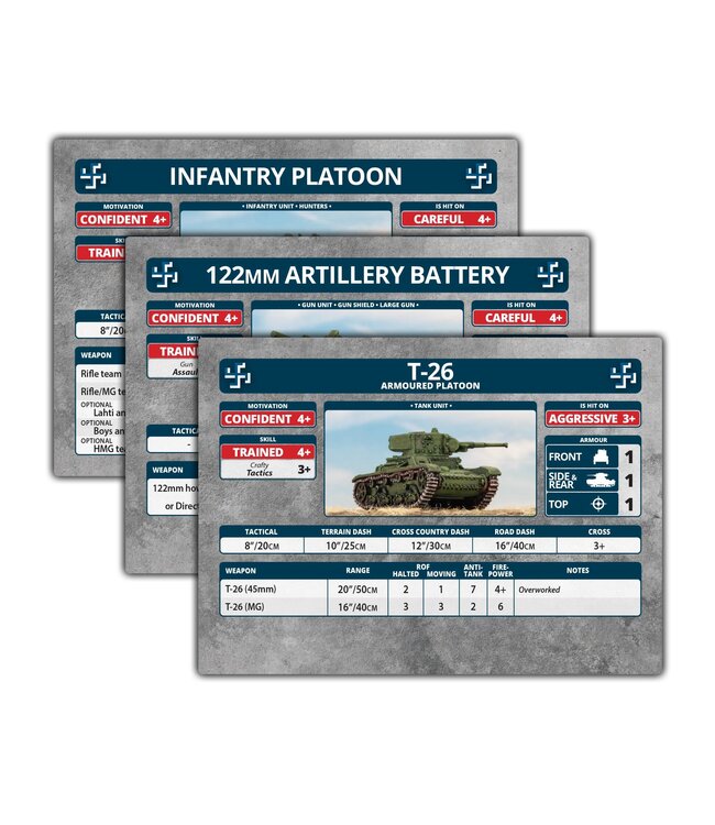 PRE-ORDER: Barbarossa Finnish Unit Cards - Limited Edition