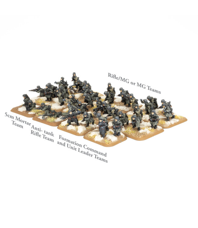 PRE- ORDER: German Infanterie Platoon (Greatcoat)
