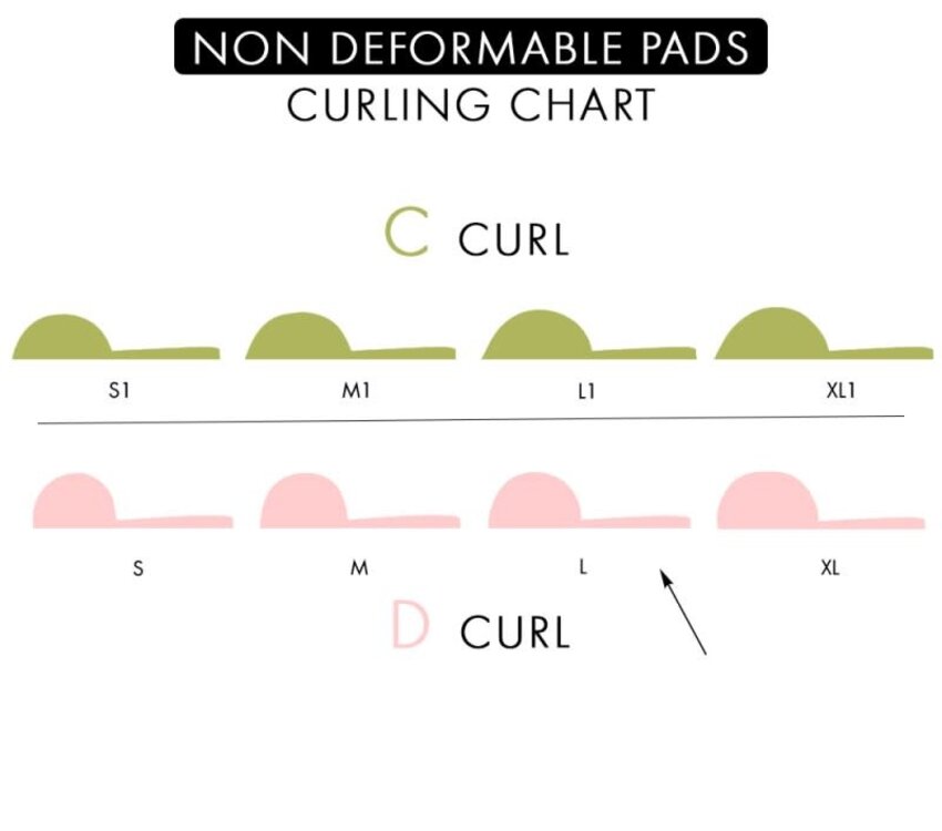 Kalentin Non Deformable Silicon Pads Large 5pairs