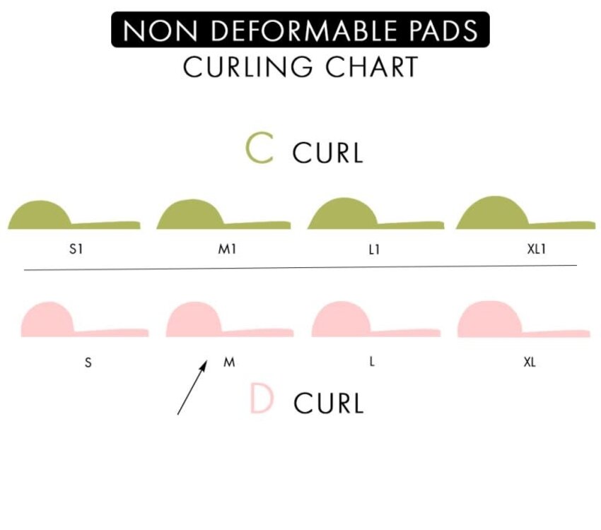 Kalentin Non Deformable Silicon Pads Medium 5pairs
