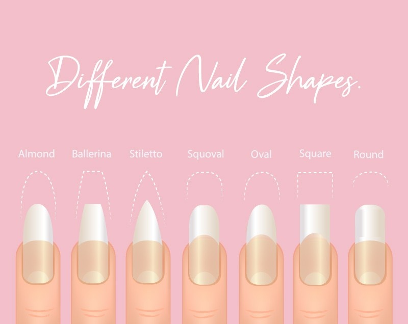 Different Nail Shapes