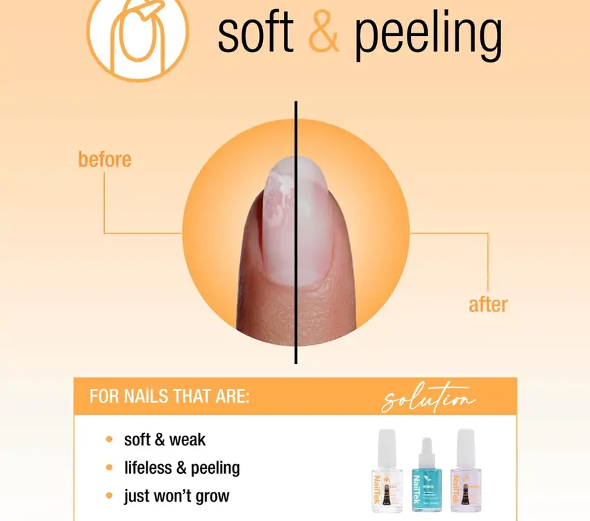 Nail Tek Recovery Damaged Nails Kit