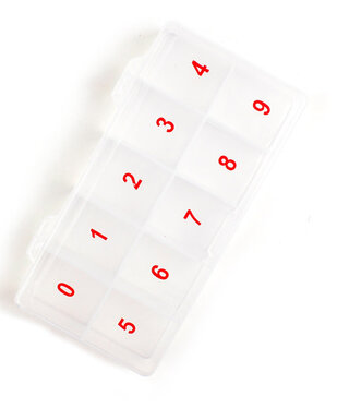 Empty Tip Box with numbers