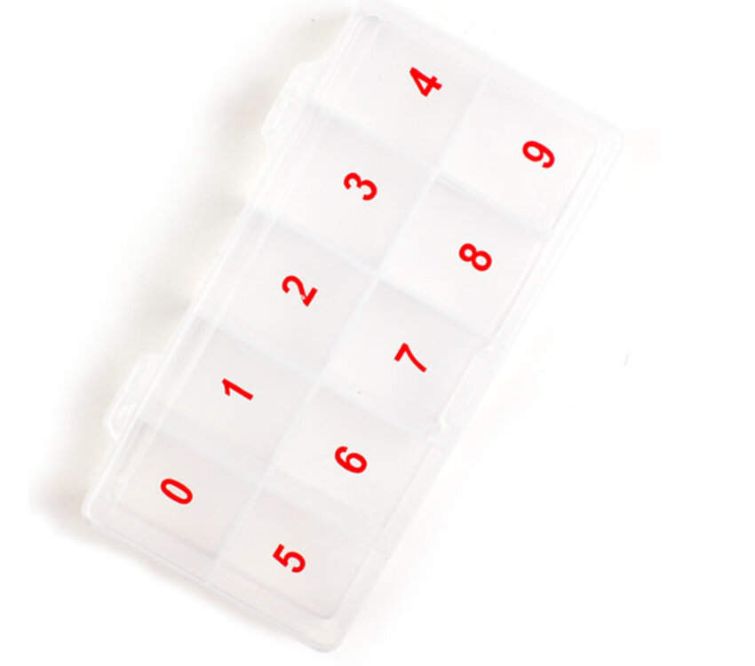 Empty Tip Box with numbers