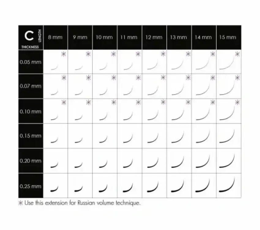 Kalentin Flat C Curl 0.20 9mm