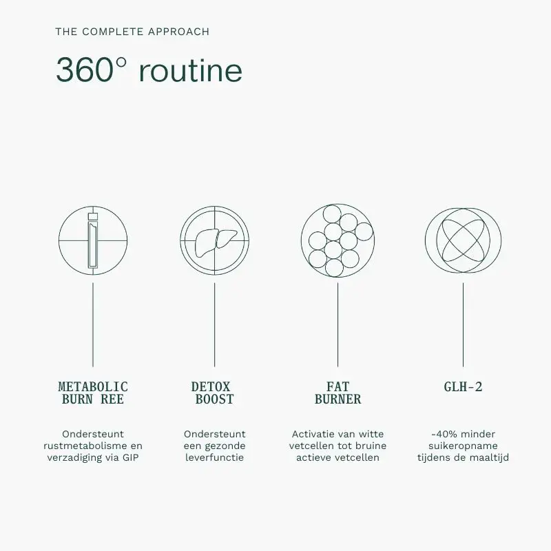 Insentials 03 Metabolic Burn Ree 30 shots - Insentials