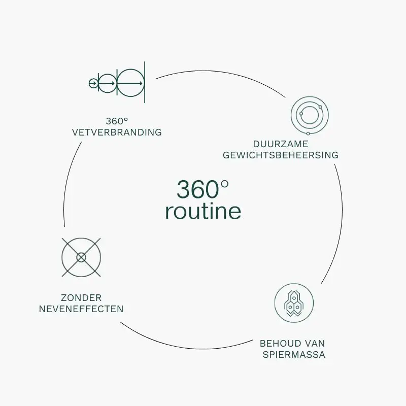 Insentials 03 Metabolic Burn Ree 30 shots - Insentials