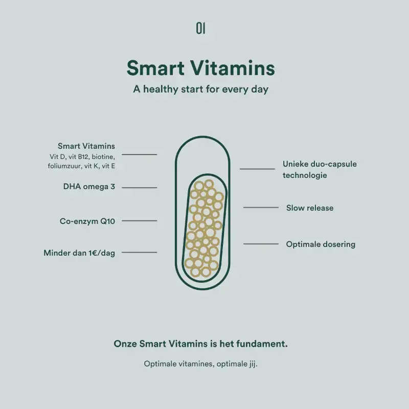 Insentials 01 Smart Vitamins for Her - Insentials
