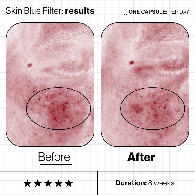 ANP Advanced Nutrition Programme Skin Blue Filter (60caps)