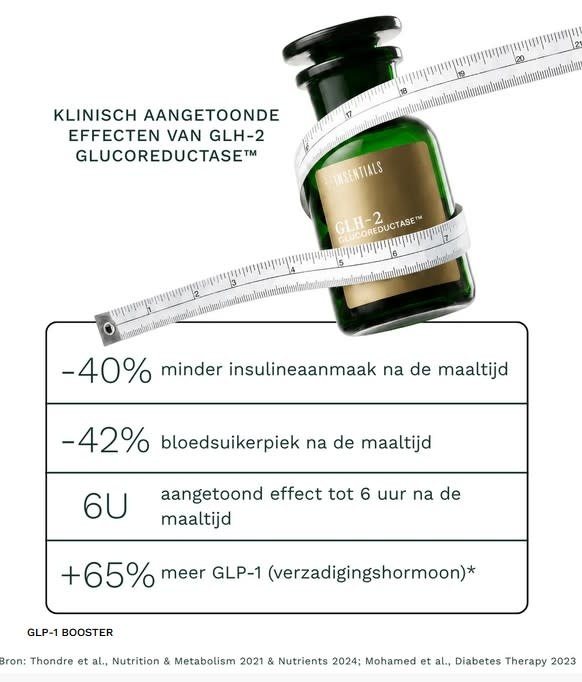 Insentials 03 GLH-2 - dual dose